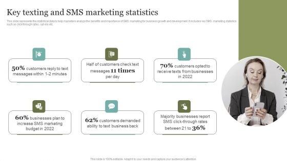 Key Texting And SMS Marketing Statistics Mockup PDF