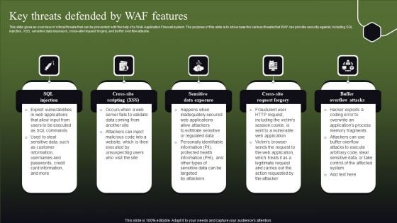 Key Threats Defended By WAF Features Ppt Pictures Elements PDF Key Threats Defended By WAF Features Ppt Pictures Elements PDF