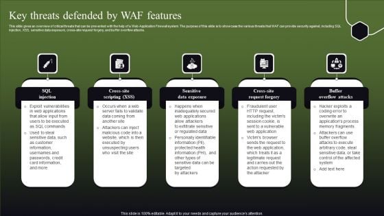 Key Threats Defended By WAF Features Ppt Pictures Elements PDF