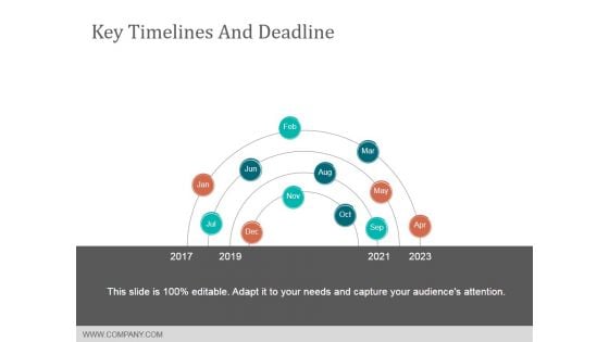 Key Timelines And Deadline Ppt Powerpoint Presentation Ideas