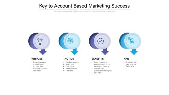 Key To Account Based Marketing Success Ppt PowerPoint Presentation Icon Skills PDF