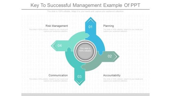 Key To Successful Management Example Of Ppt