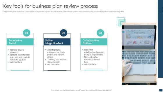 Key Tools For Business Plan Review Process Introduction PDF