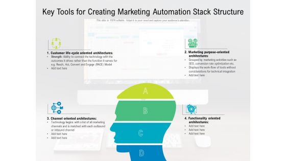 Key Tools For Creating Marketing Automation Stack Structure Ppt PowerPoint Presentation File Show PDF