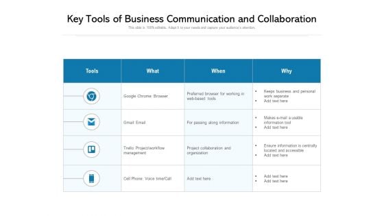 Key Tools Of Business Communication And Collaboration Ppt PowerPoint Presentation File Visuals PDF