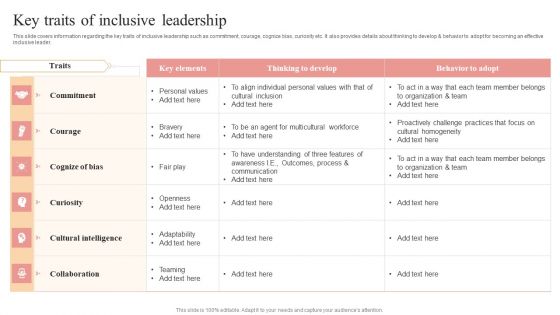 Key Traits Of Inclusive Leadership Inspiration PDF