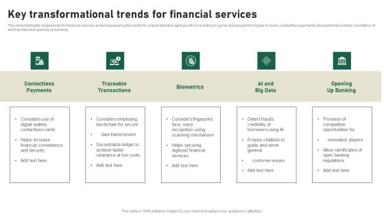 Key Transformational Trends For Financial Services Pictures PDF