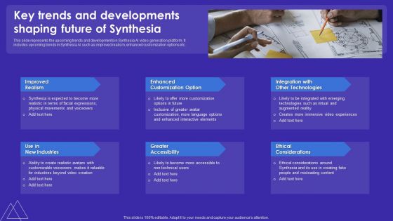 Key Trends And Developments Shaping Future Of Synthesia Portrait PDF Key Trends And Developments Shaping Future Of Synthesia Portrait PDF