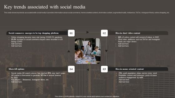 Key Trends Associated With Social Media Microsoft PDF Key Trends Associated With Social Media Microsoft PDF
