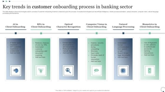 Key Trends In Customer Onboarding Process In Banking Sector Background PDF