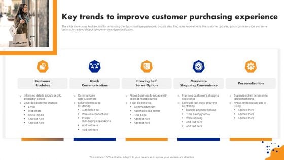 Key Trends To Improve Customer Purchasing Experience Template PDF