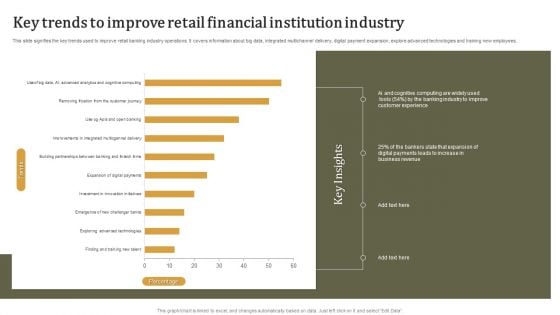 Key Trends To Improve Retail Financial Institution Industry Information PDF