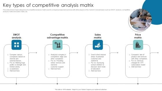 Key Types Of Competitive Analysis Matrix Designs PDF Key Types Of Competitive Analysis Matrix Designs PDF