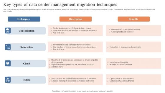 Key Types Of Data Center Management Migration Techniques Background PDF Key Types Of Data Center Management Migration Techniques Background PDF