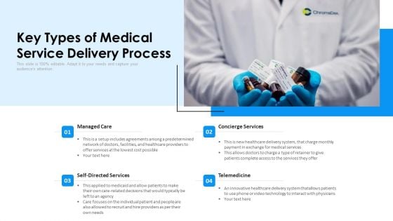 Key Types Of Medical Service Delivery Process Ppt PowerPoint Presentation File Visual Aids PDF