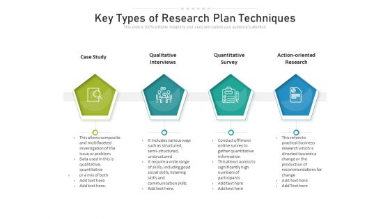 Key Types Of Research Plan Techniques Ppt PowerPoint Presentation Layouts Gridlines PDF