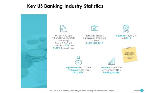 Key Us Banking Industry Statistics Ppt PowerPoint Presentation File Visual Aids