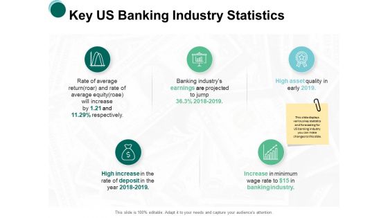 Key Us Banking Industry Statistics Rewards Ppt PowerPoint Presentation Outline Template