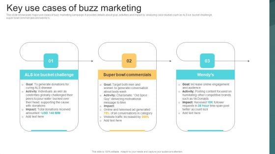 Key Use Cases Of Buzz Marketing Deploying Viral Marketing Strategies Themes PDF Key Use Cases Of Buzz Marketing Deploying Viral Marketing Strategies Themes PDF