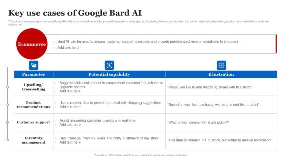 Key Use Cases Of Google Bard AI Google AI Strategies For Business Growth Introduction PDF