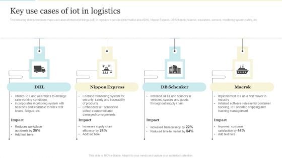 Key Use Cases Of Iot In Logistics Elements PDF