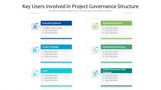 Key Users Involved In Project Governance Structure Ppt PowerPoint Presentation Gallery Structure PDF