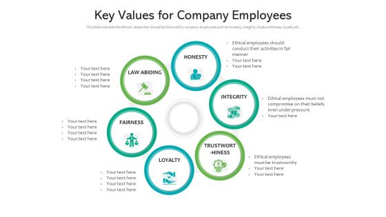 Key Values For Company Employees Ppt PowerPoint Presentation Icon Professional PDF