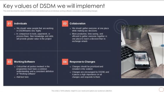 Key Values Of DSDM We Will Implement Dynamic System Development Model Mockup PDF