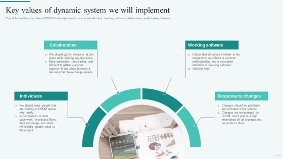 Key Values Of Dynamic System We Will Implement Integration Of Dynamic System Designs PDF