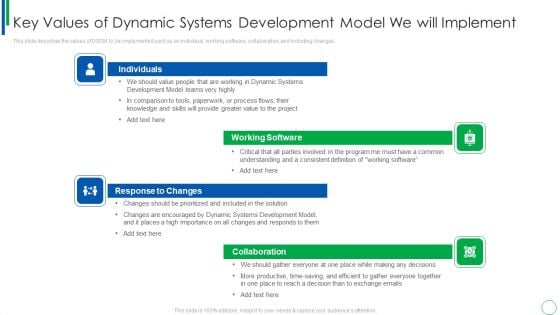 Key Values Of Dynamic Systems Development Model We Will Implement Download PDF