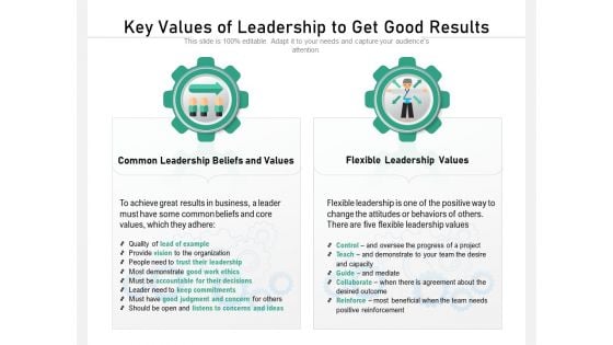 Key Values Of Leadership To Get Good Results Ppt PowerPoint Presentation Icon Smartart