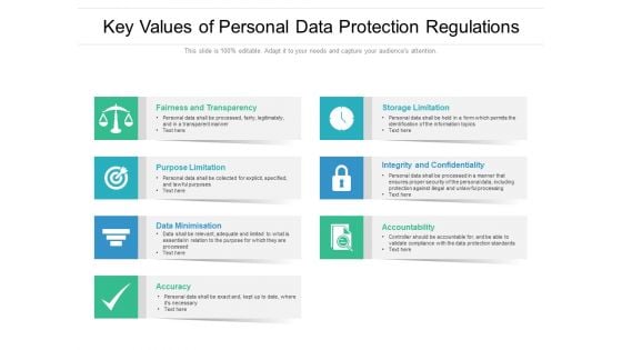 Key Values Of Personal Data Protection Regulations Ppt PowerPoint Presentation Pictures Skills PDF