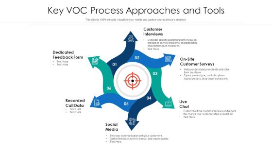 Key Voc Process Approaches And Tools Ppt PowerPoint Presentation File Background Images PDF