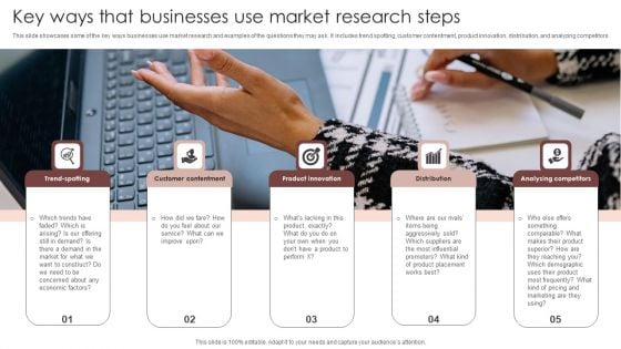 Key Ways That Businesses Use Market Research Steps Mockup PDF