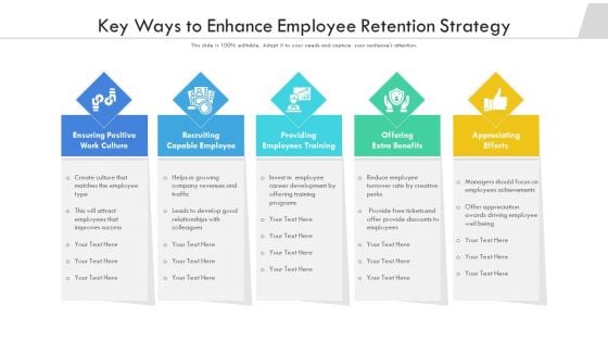 Key Ways To Enhance Employee Retention Strategy Ppt Layouts Outfit PDF Key Ways To Enhance Employee Retention Strategy Ppt Layouts Outfit PDF