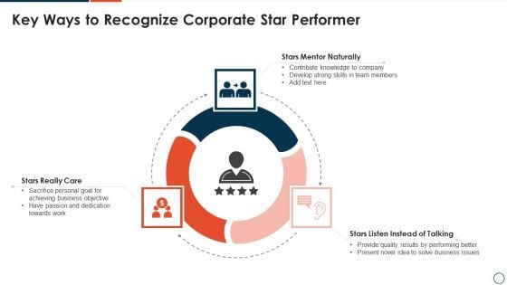 Key Ways To Recognize Corporate Star Performer Guidelines PDF Key Ways To Recognize Corporate Star Performer Guidelines PDF