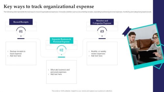 Key Ways To Track Organizational Expense Themes PDF