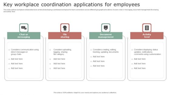 Key Workplace Coordination Applications For Employees Template PDF