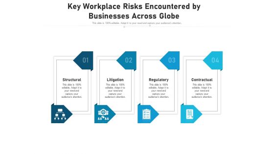 Key Workplace Risks Encountered By Businesses Across Globe Ppt PowerPoint Presentation Styles Graphics Download PDF