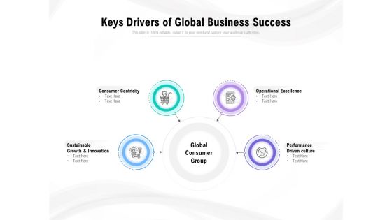 Keys Drivers Of Global Business Success Ppt PowerPoint Presentation Portfolio Introduction