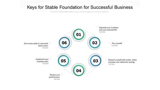 Keys For Stable Foundation For Successful Business Ppt PowerPoint Presentation File Graphics PDF