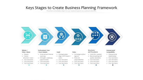 Keys Stages To Create Business Planning Framework Ppt PowerPoint Presentation File Ideas PDF