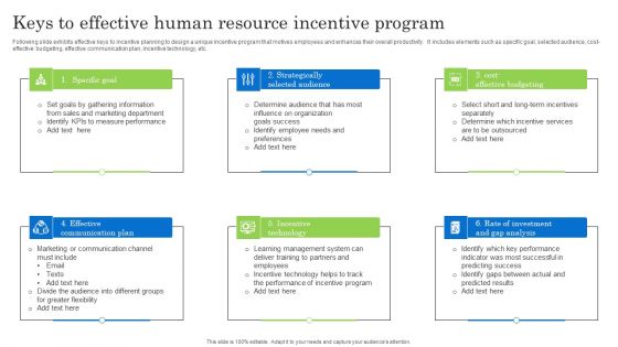 Keys To Effective Human Resource Incentive Program Professional PDF