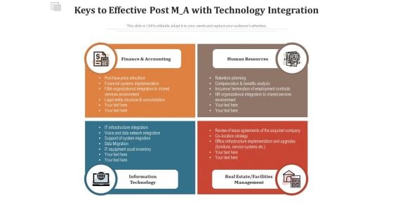 Keys To Effective Post M A With Technology Integration Ppt PowerPoint Presentation File Professional PDF