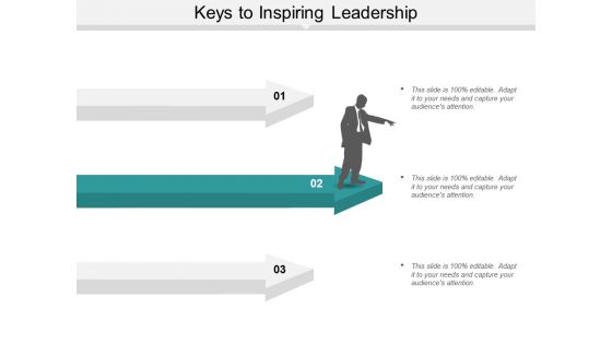 Keys To Inspiring Leadership Ppt PowerPoint Presentation Model Example