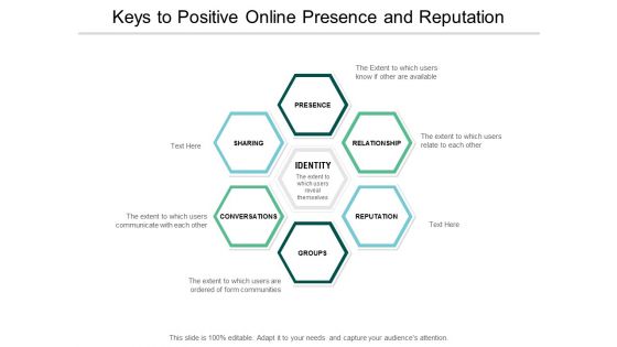 Keys To Positive Online Presence And Reputation Ppt PowerPoint Presentation Infographic Template Influencers