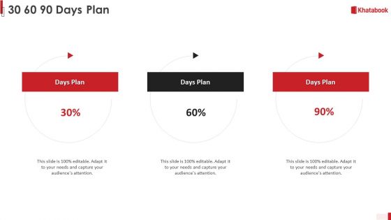 Khatabook Application Pitch Deck 30 60 90 Days Plan Ppt Visual Aids Show PDF