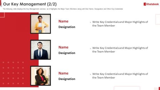 Khatabook Application Pitch Deck Our Key Management Member Ppt Infographics Outfit PDF