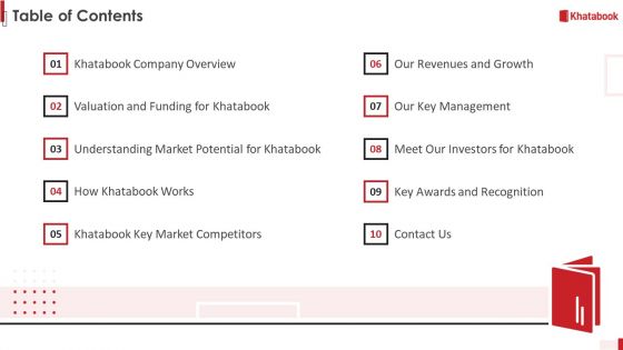 Khatabook Application Pitch Deck Table Of Contents Ppt Inspiration Portfolio PDF
