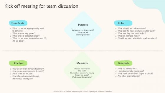 Kick Off Meeting For Team Discussion Teams Working Towards A Shared Objective Template PDF